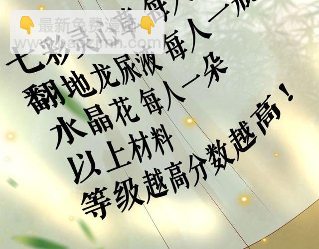 《极品废材小姐》第66话 本小姐可不会同情弱者 第33页