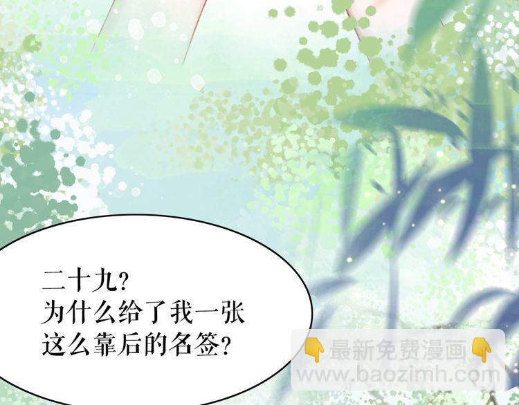 《极品废材小姐》第187话 擂台大战 第33页