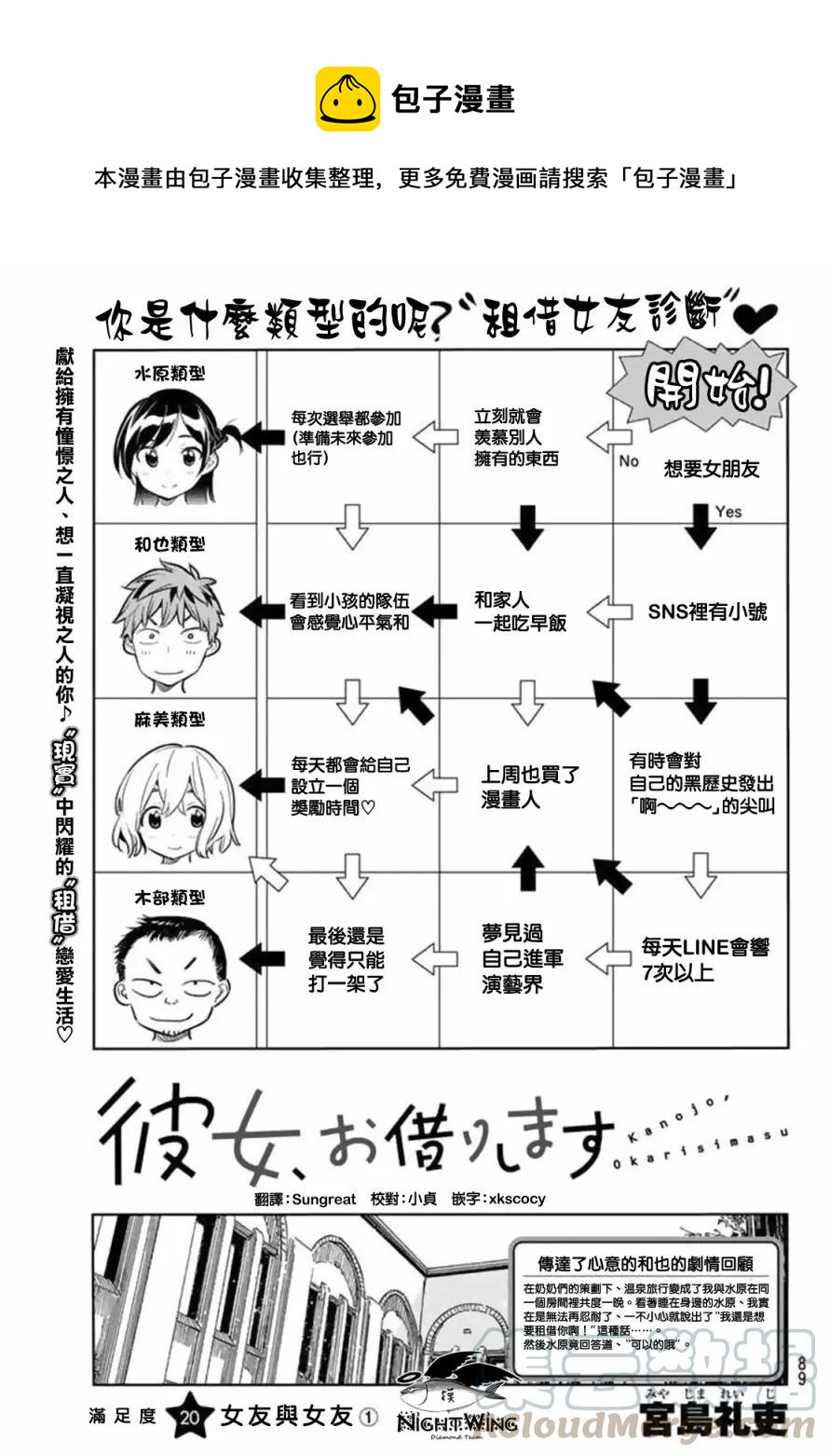 《女朋友、借我一下》第20话 女友与女友 第1页