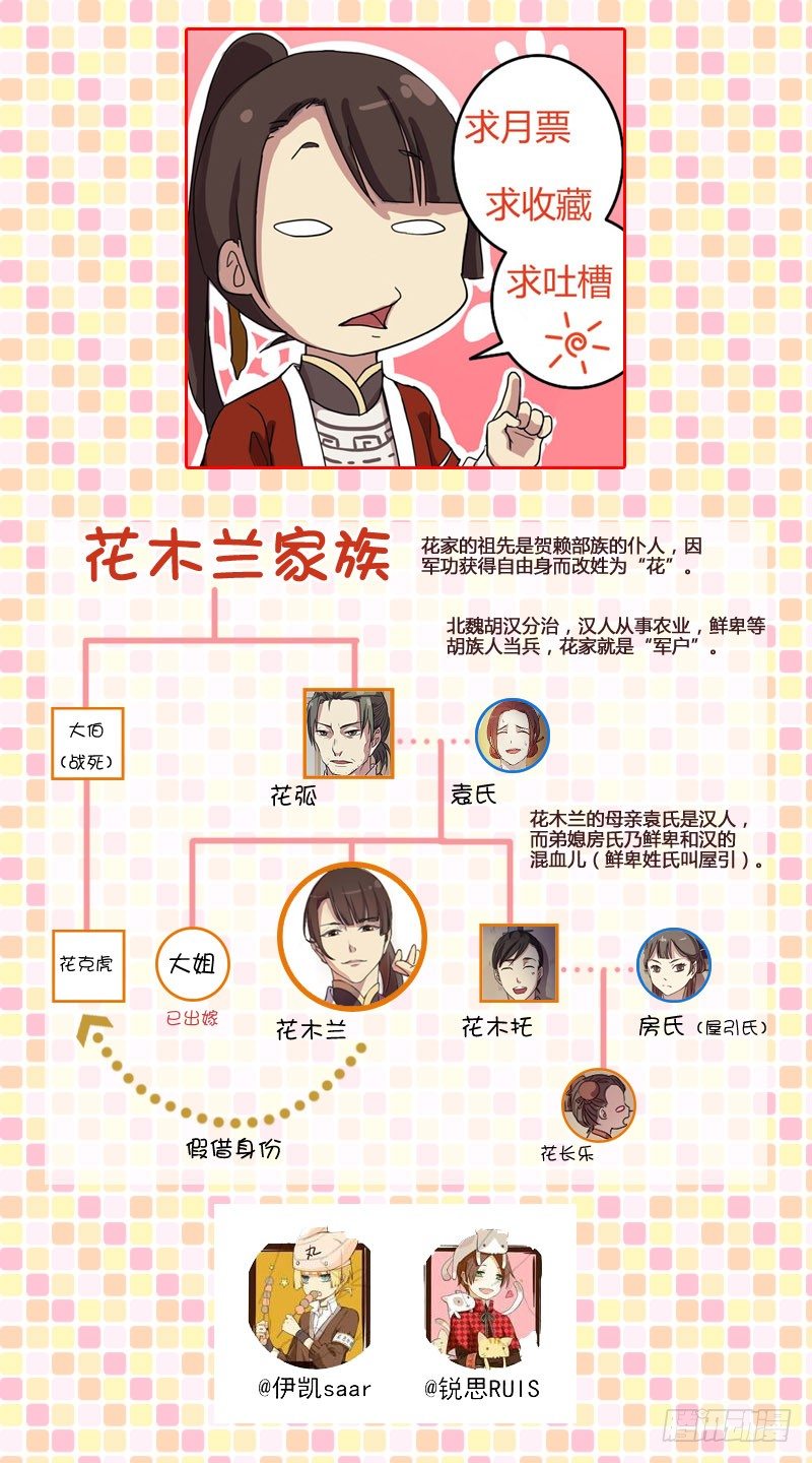《木兰无长兄》09热门话题（上） 第11页