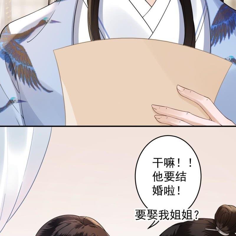 《傲娇王爷太难追》第128话 送礼 第6页