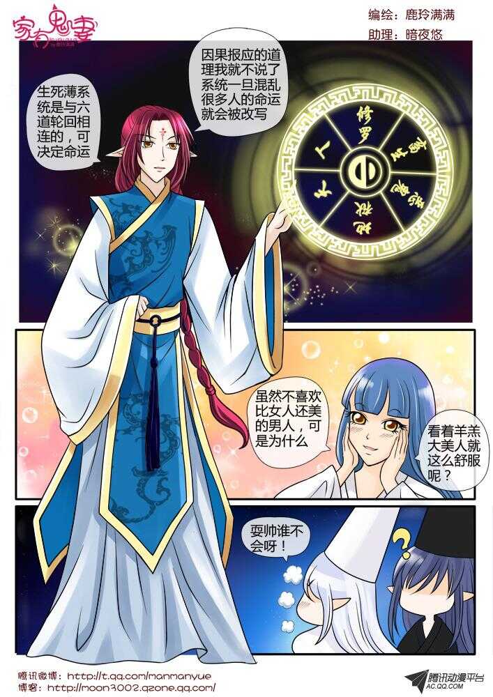 《家有鬼妻》85不能还阳了 第2页