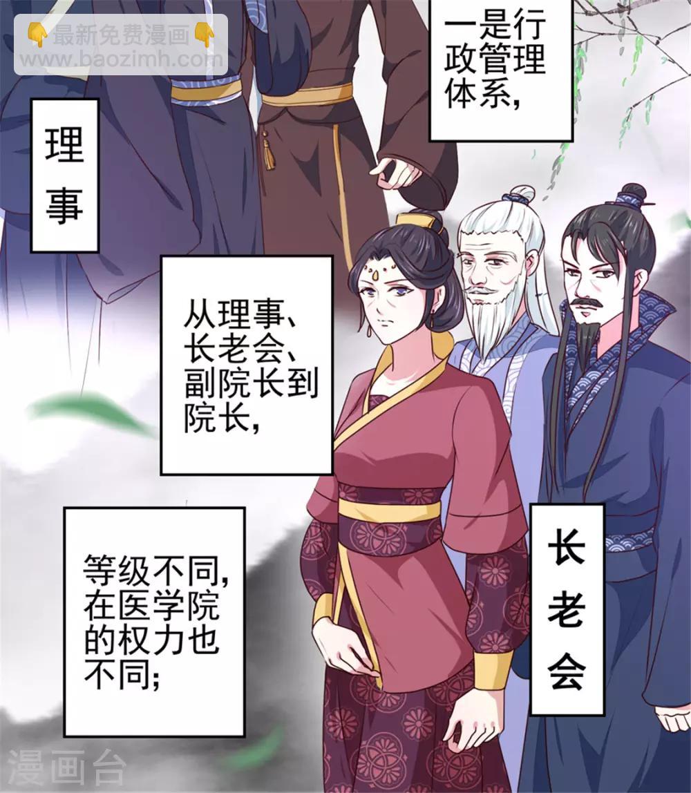 《天才小毒妃之芸汐传奇》第170话 医城、药城 第32页