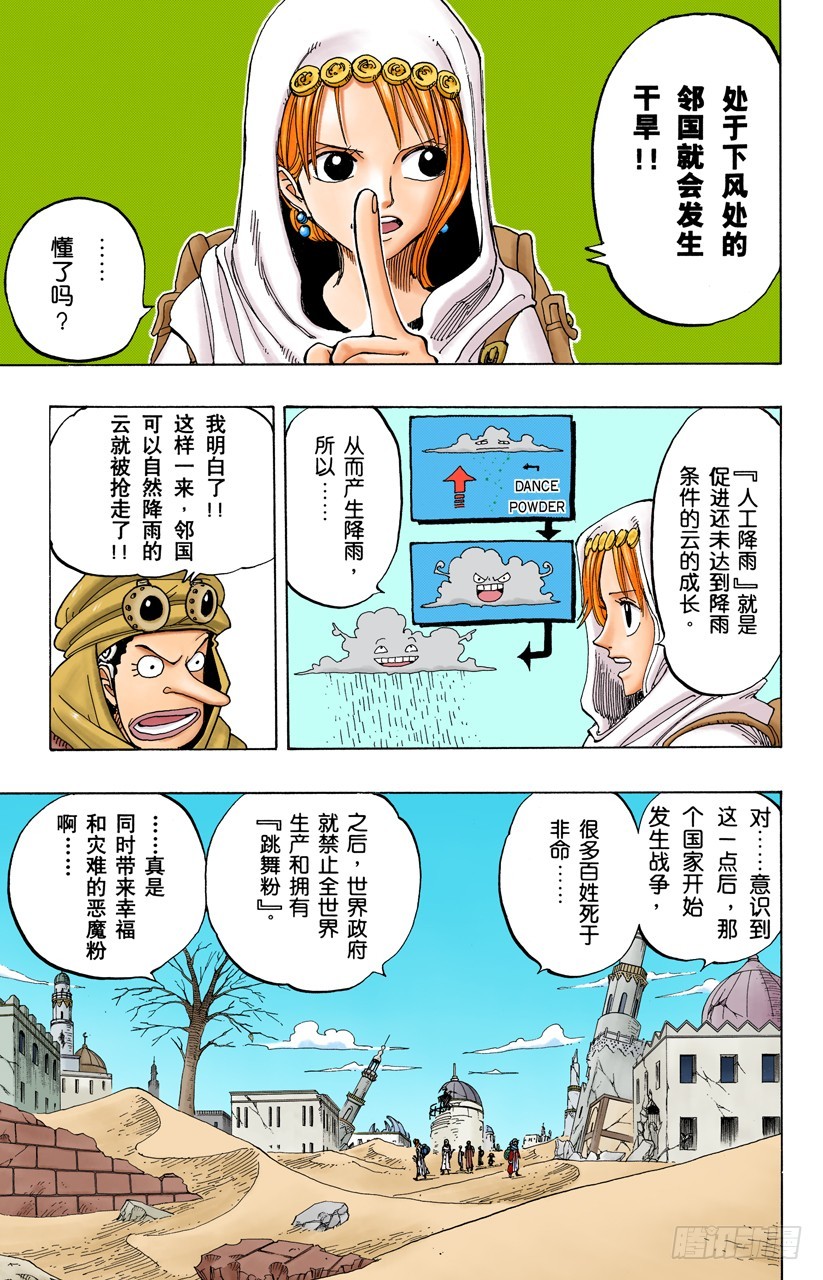 《航海王（全彩版）》绿色城市爱鲁马 第15页