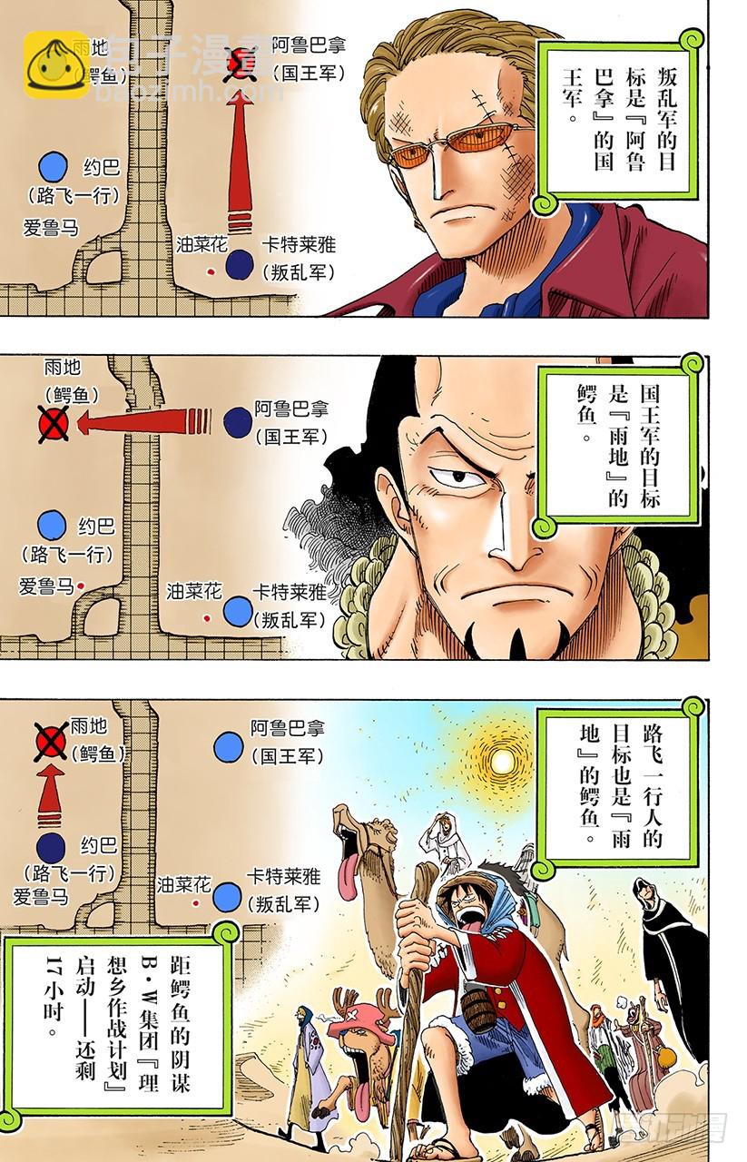 《航海王（全彩版）》战线 第20页