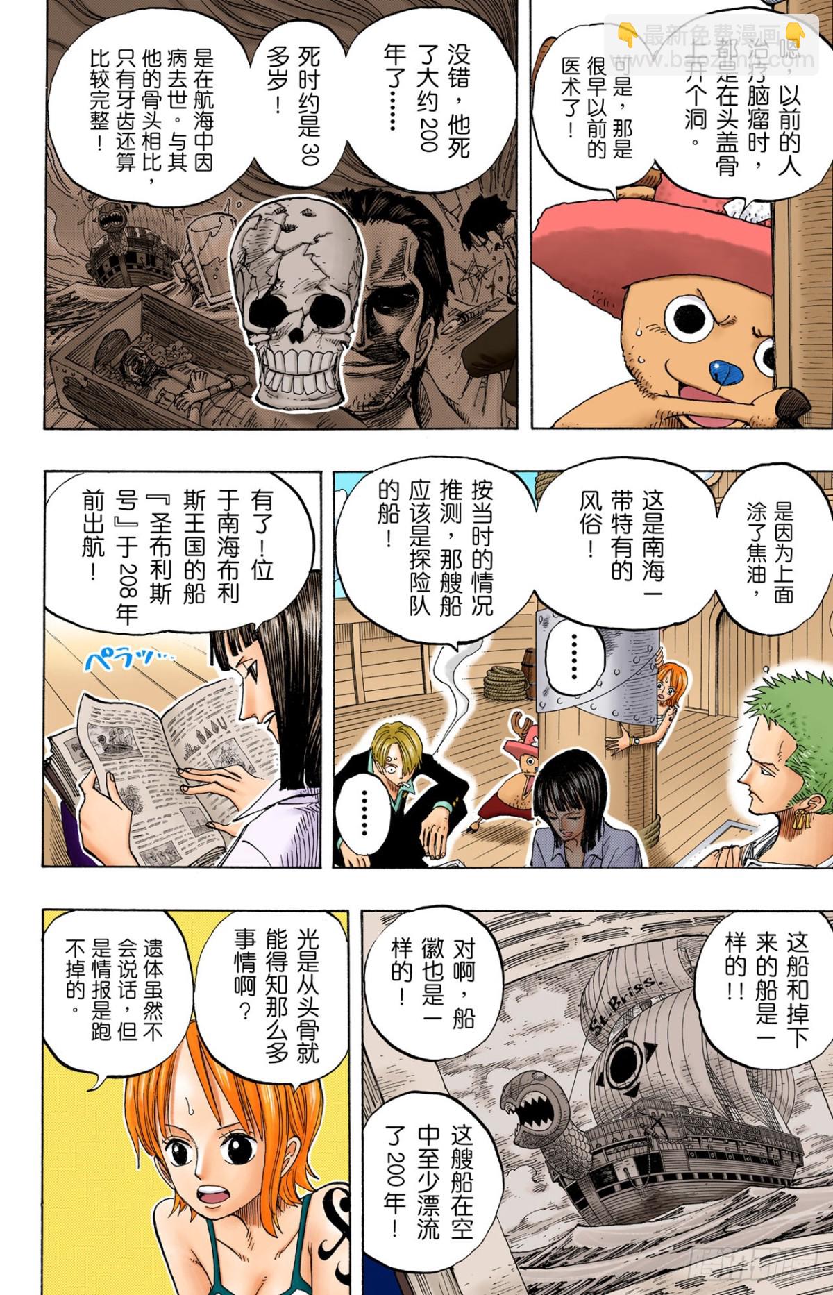 《航海王（全彩版）》打捞王人猿 第6页