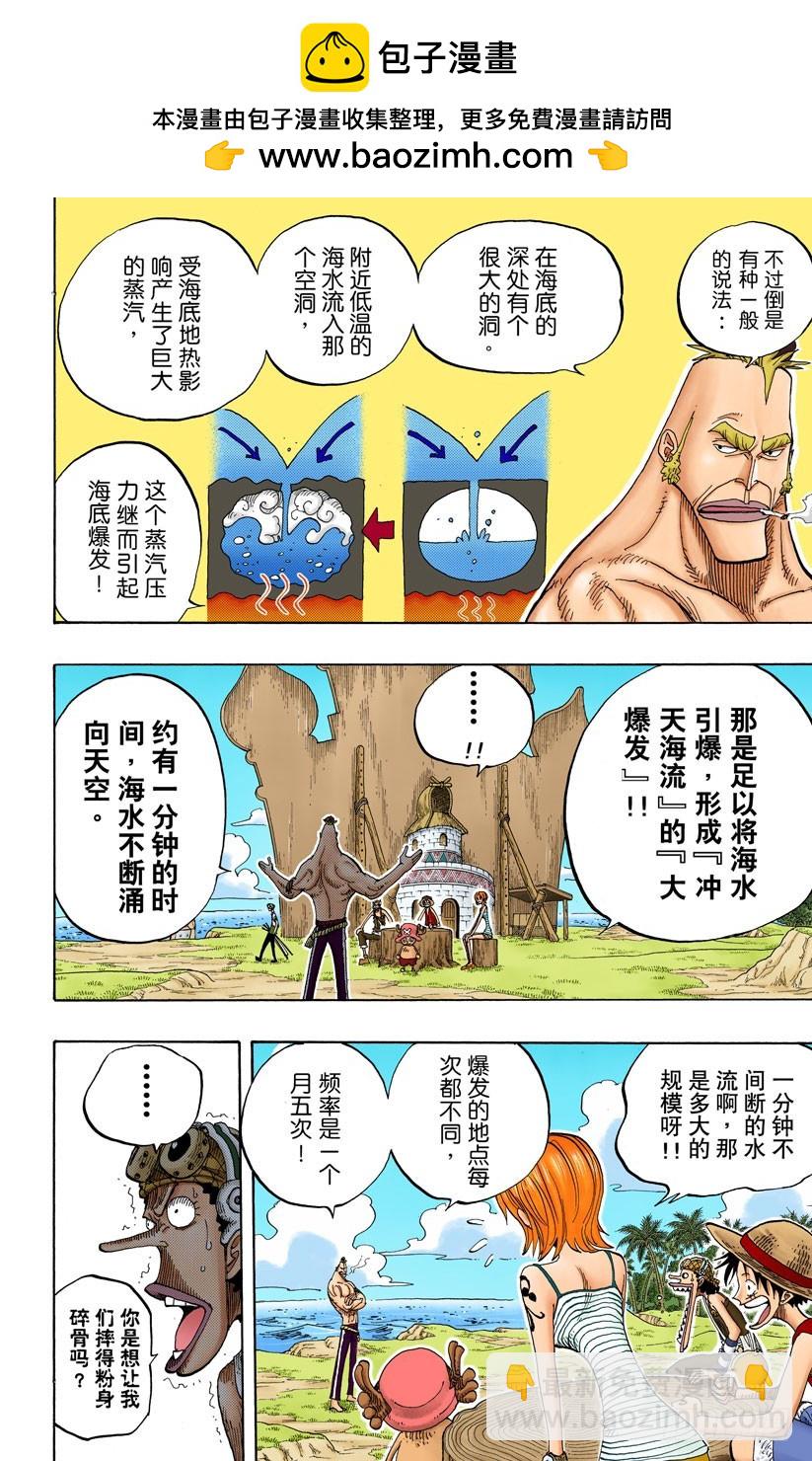 《航海王（全彩版）》一起吃饭吧 第8页