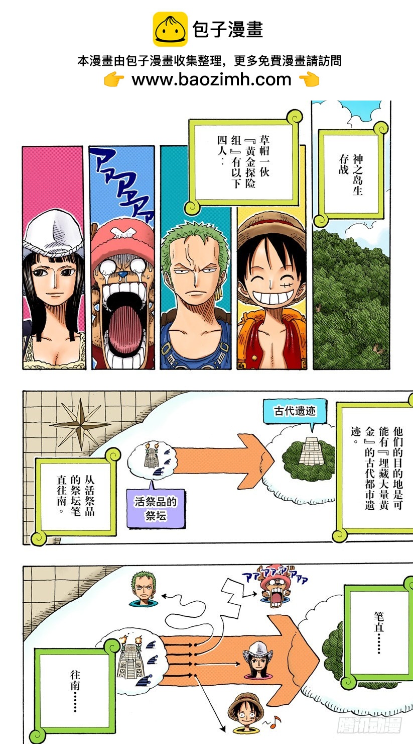 《航海王（全彩版）》各自的南方 第2页