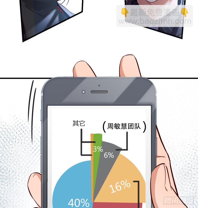 《家有双生女友（我家女友是双子）》我们家的男人 第29页