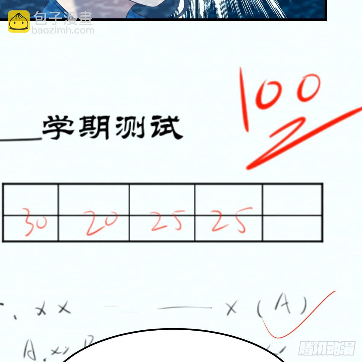 《家有双生女友（我家女友是双子）》最好的礼物 第47页