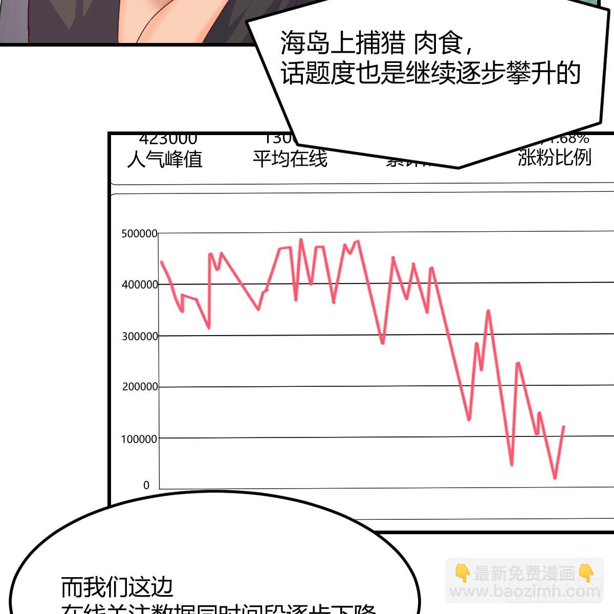 《家有双生女友（我家女友是双子）》姐姐的爆发 第5页