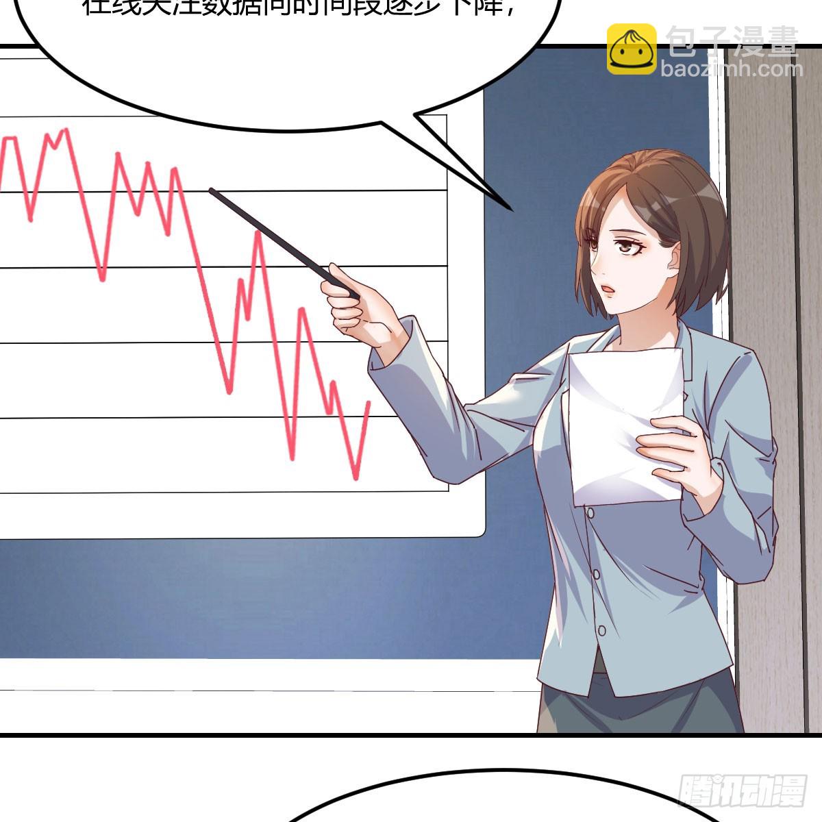 《家有双生女友（我家女友是双子）》姐姐的爆发 第6页