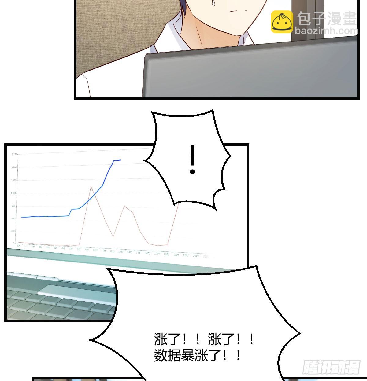 《家有双生女友（我家女友是双子）》绝地反击 第21页