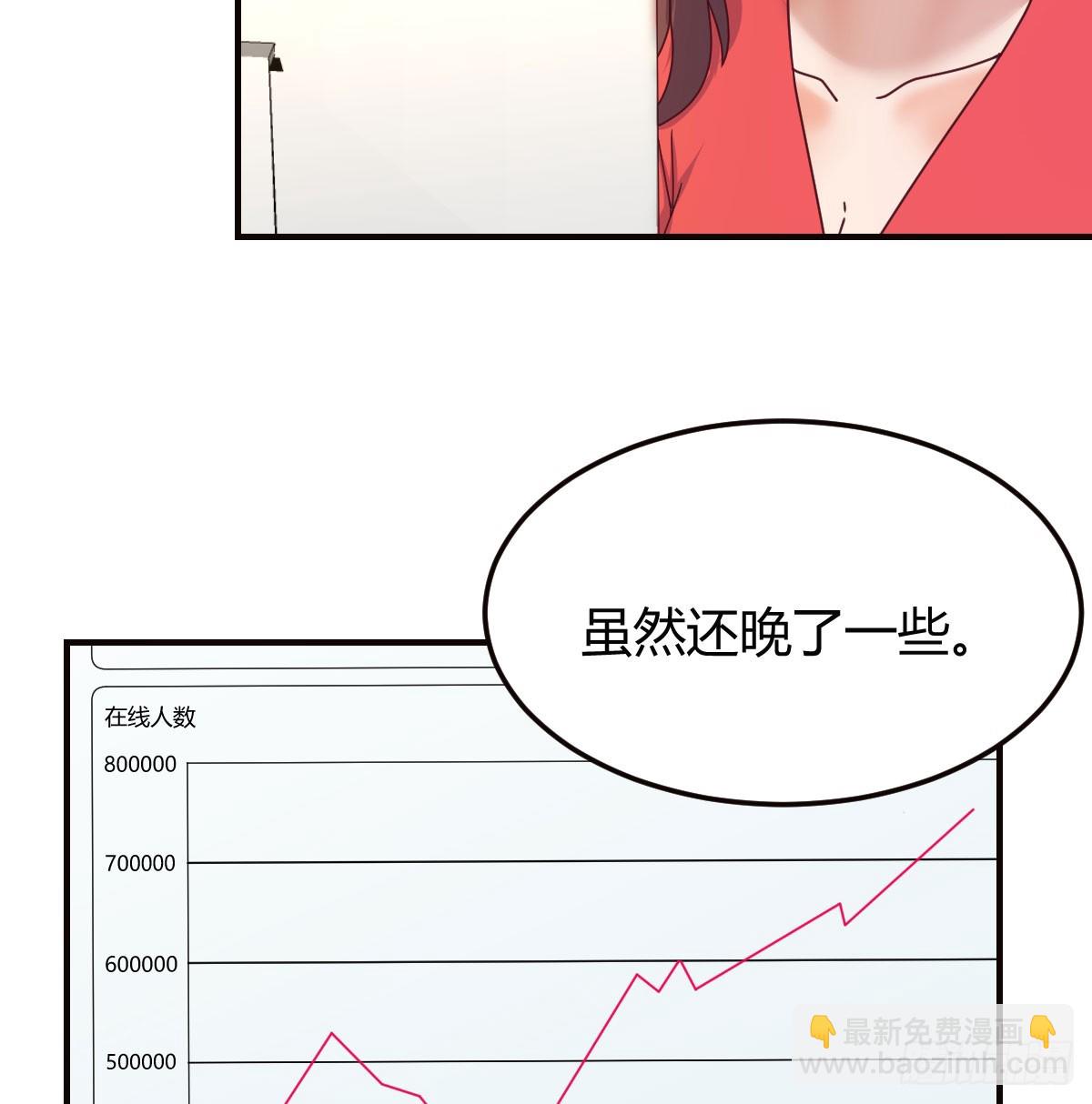 《家有双生女友（我家女友是双子）》放手一搏 第49页