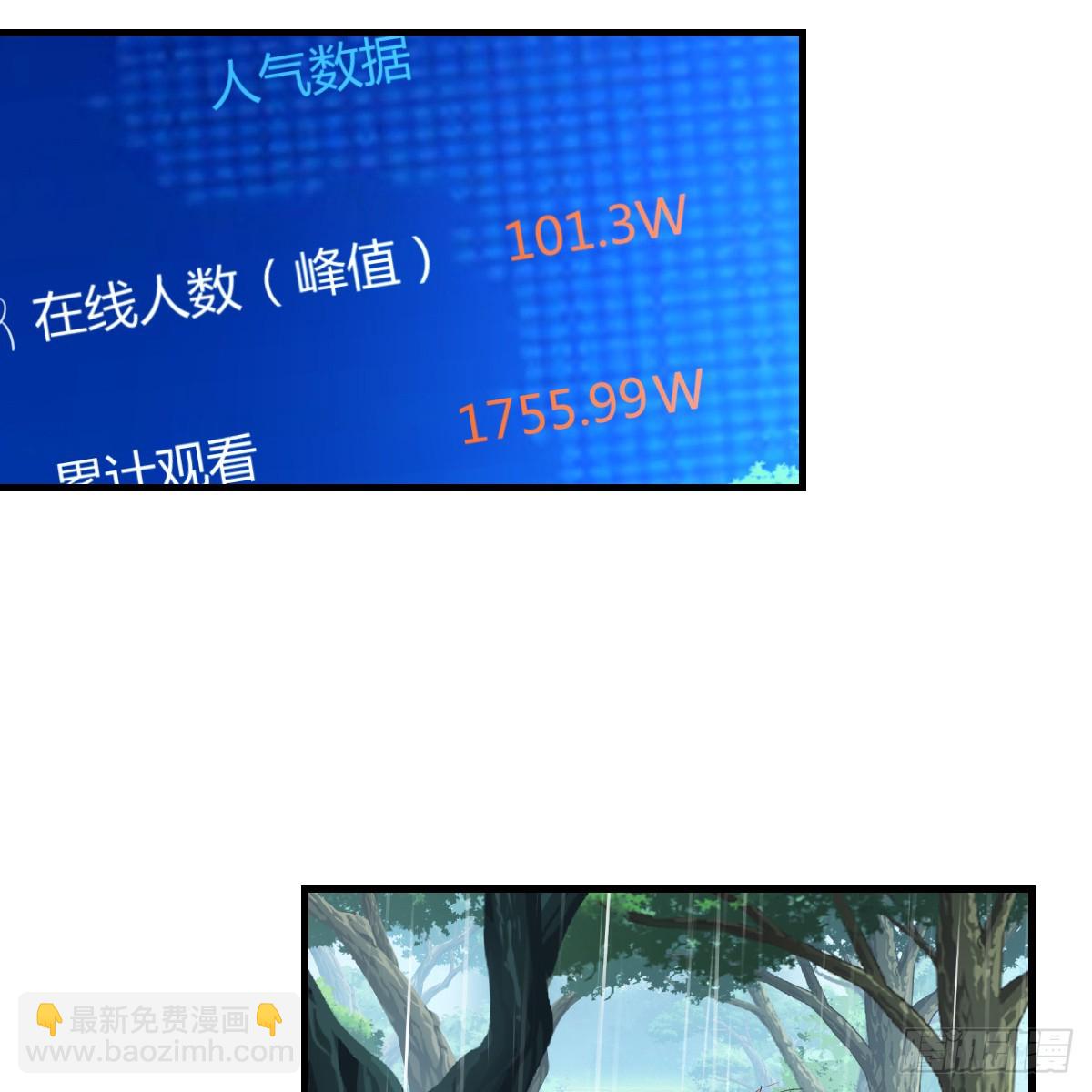 《家有双生女友（我家女友是双子）》突发意外 第10页