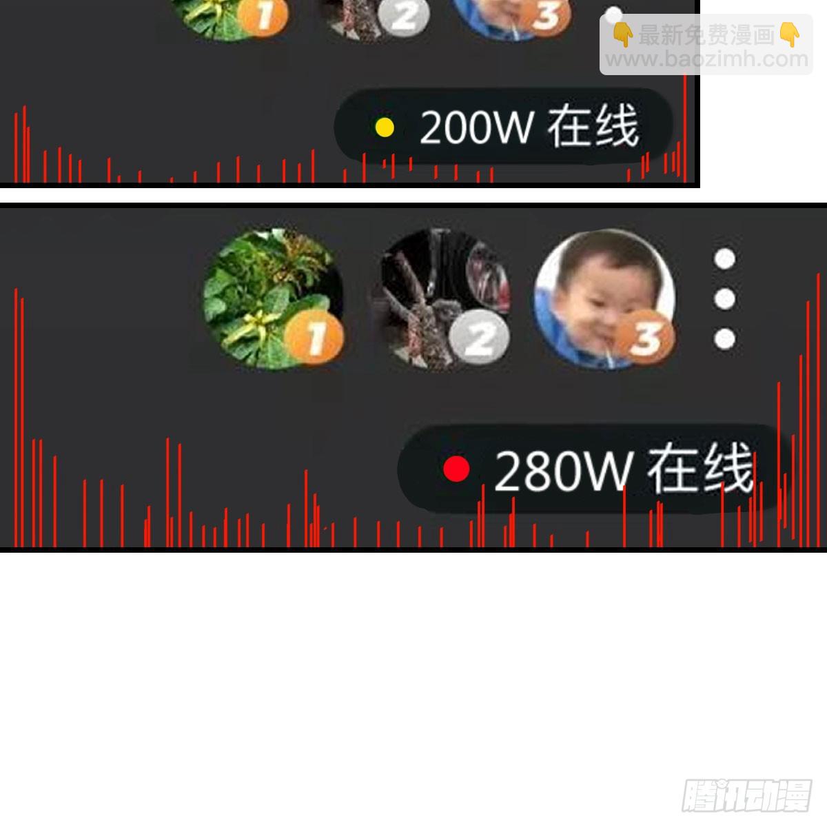 《家有双生女友（我家女友是双子）》周翔！周翔！！ 第39页