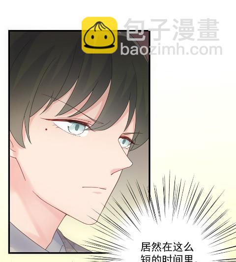 《惹上首席BOSS之千金归来》关心还是试探？ 第20页