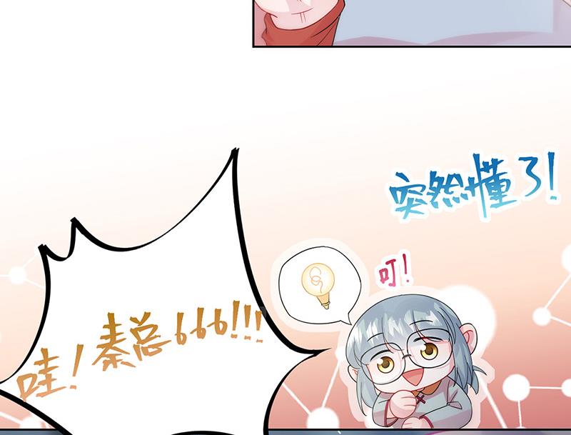 《惹上首席BOSS之千金归来》第153话 你喜欢裴知熙 第21页