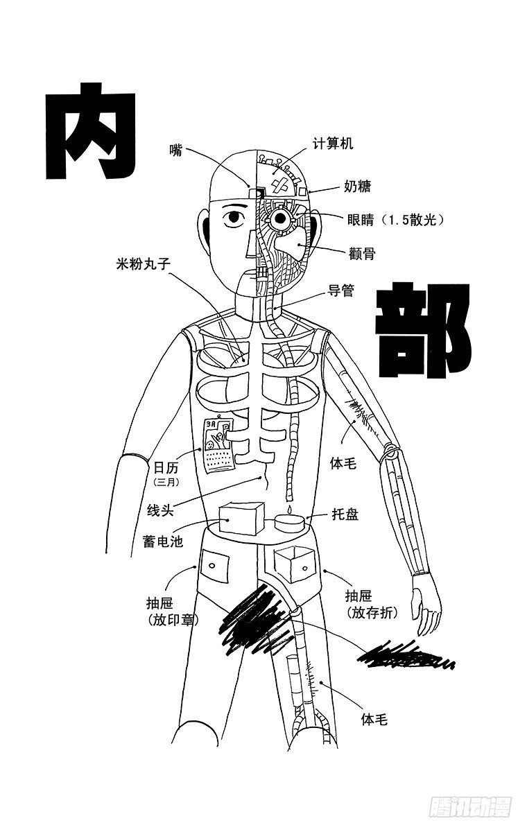 《搞笑漫画日和》第8幕 结巴机器人 第15页