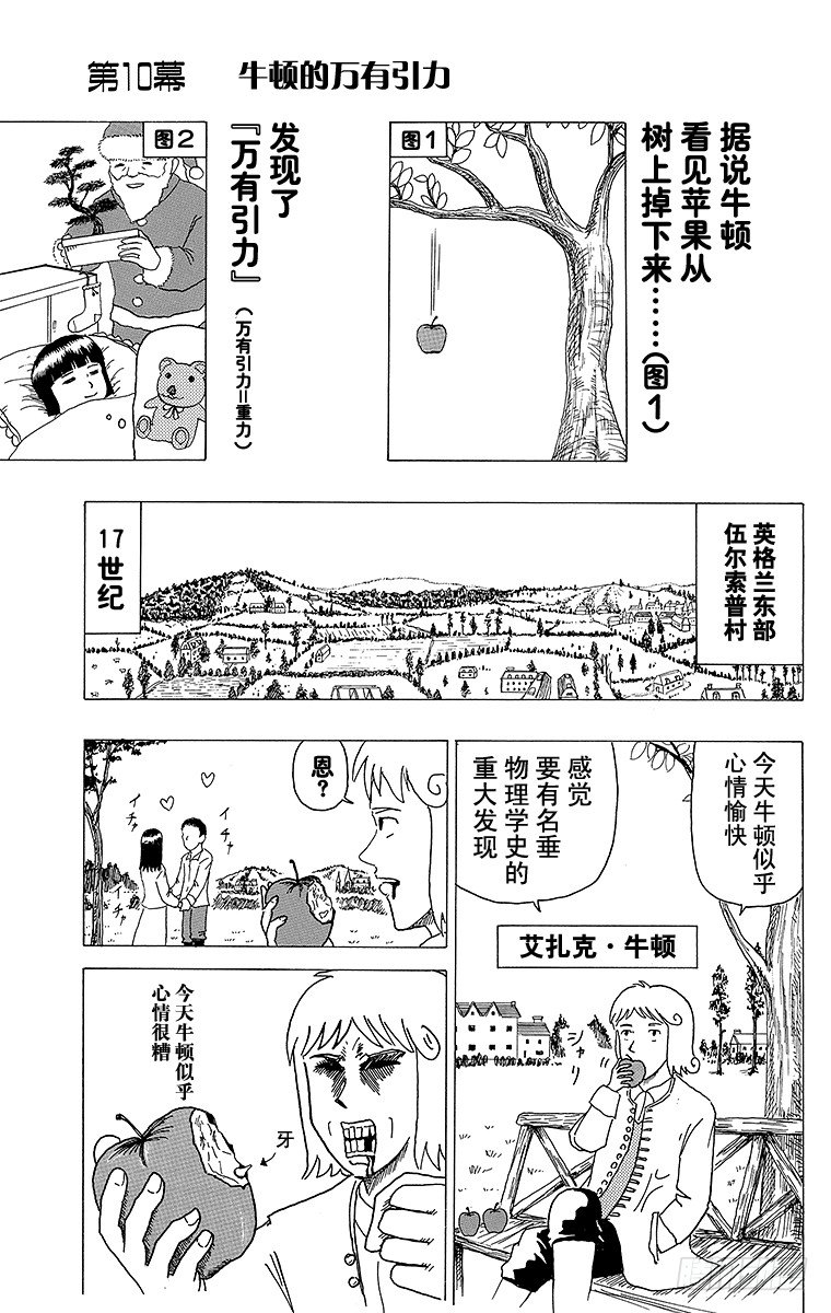 《搞笑漫画日和》第10幕 牛顿的万有引力 第1页