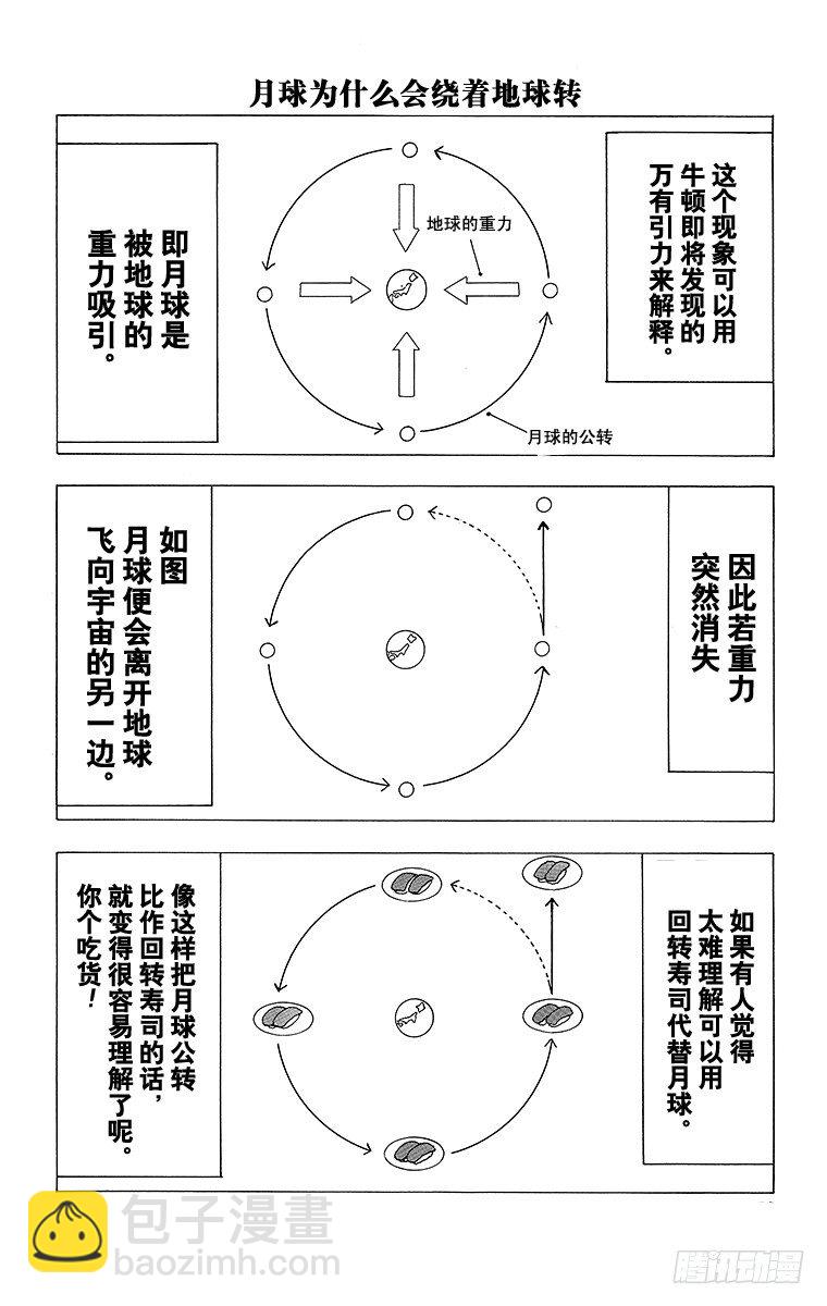 《搞笑漫画日和》第10幕 牛顿的万有引力 第6页
