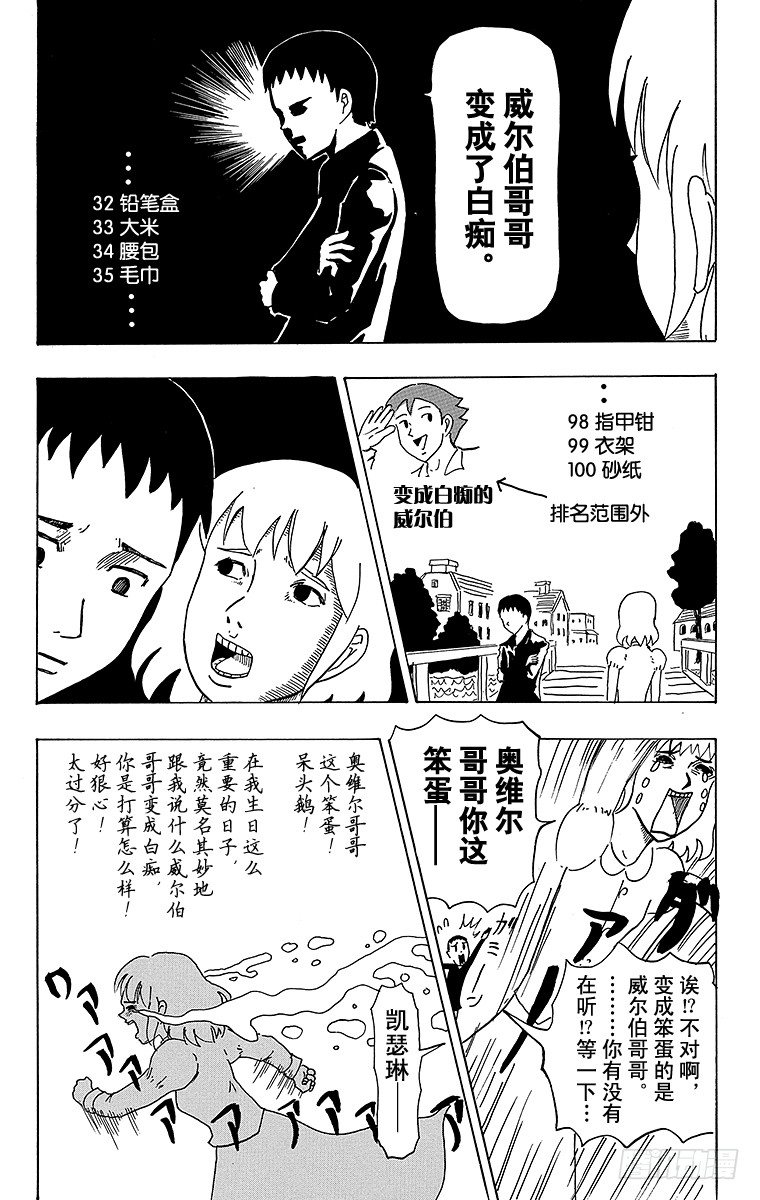 《搞笑漫画日和》第16幕 加油！莱特兄弟 第6页