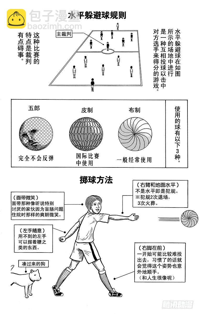 《搞笑漫画日和》第18幕 运动入门系列 开始打水 第2页