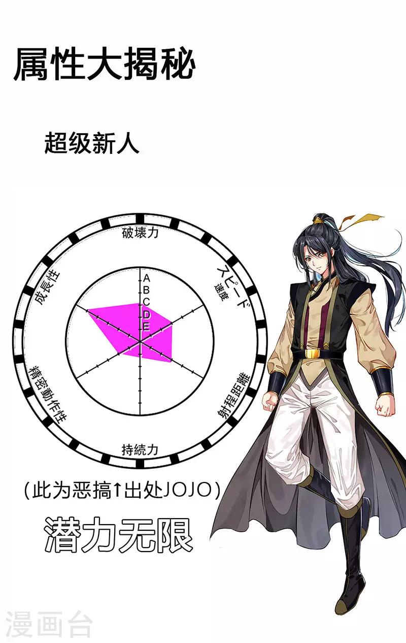《绝世古尊》第12话 让你尝尝我的厉害 第21页