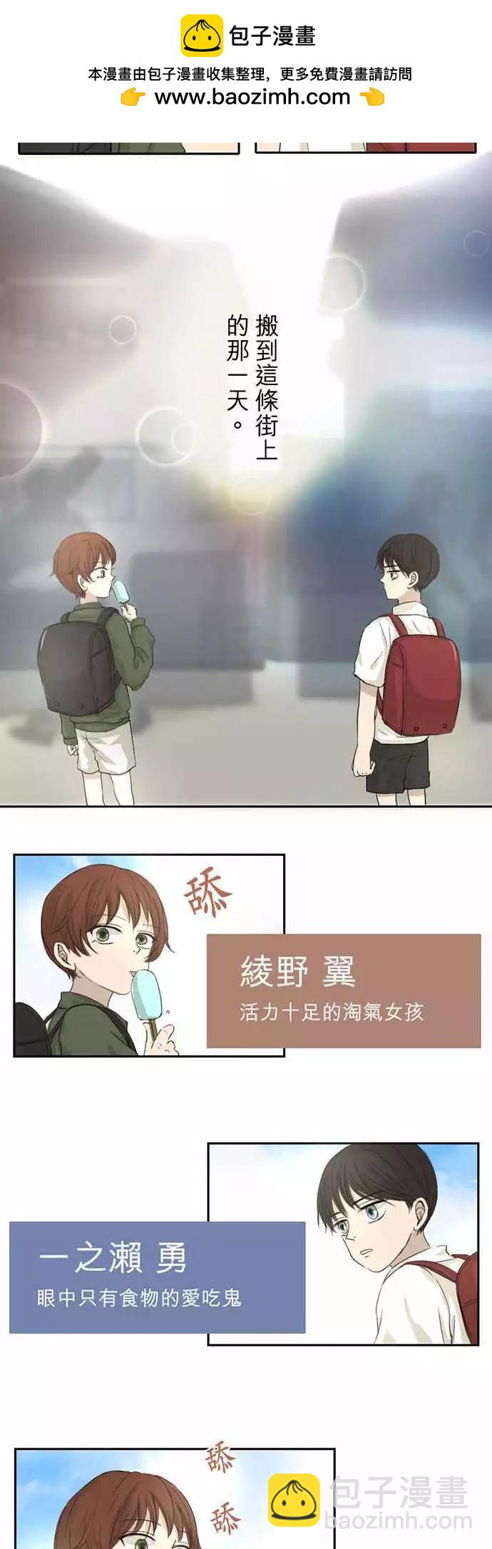 《可可亚79%》第01回 搬家 第2页