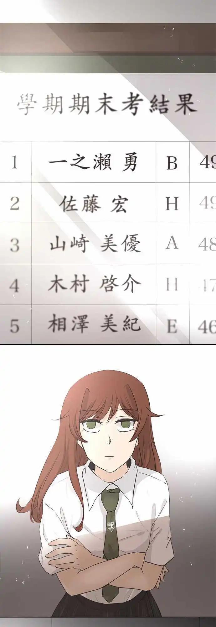 《可可亚79%》第31回 再会(1) 第1页