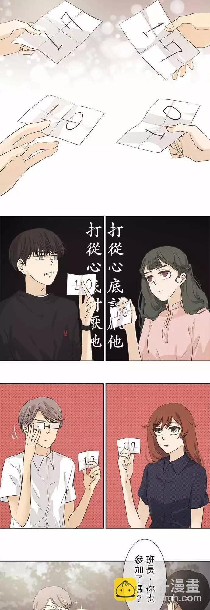 《可可亚79%》第34回 试胆大会(1) 第22页
