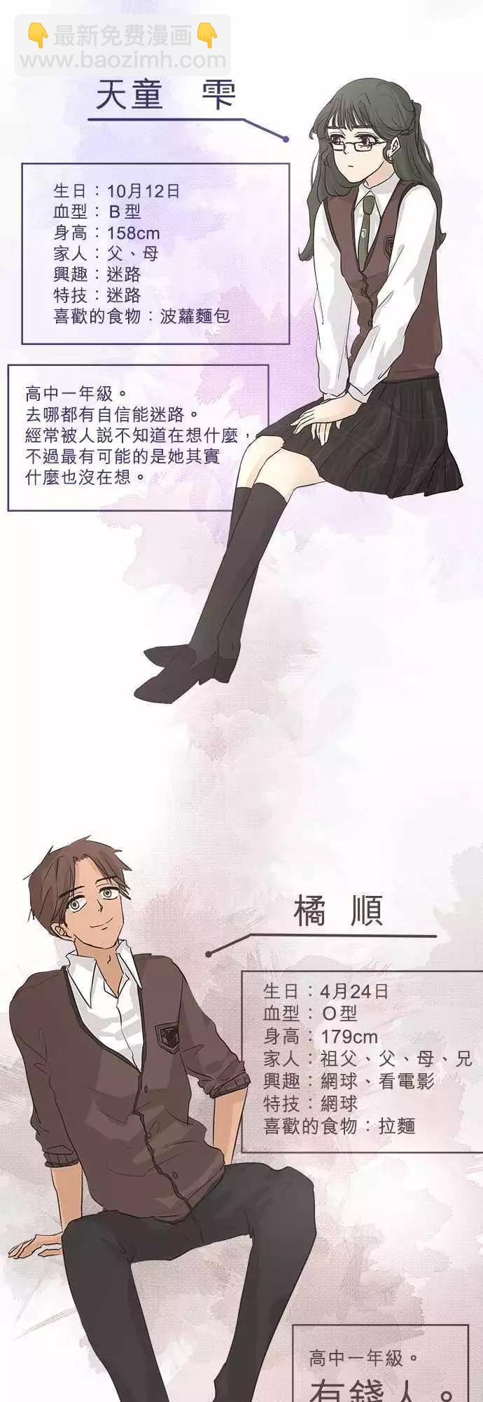 《可可亚79%》人物介绍番外篇 第3页