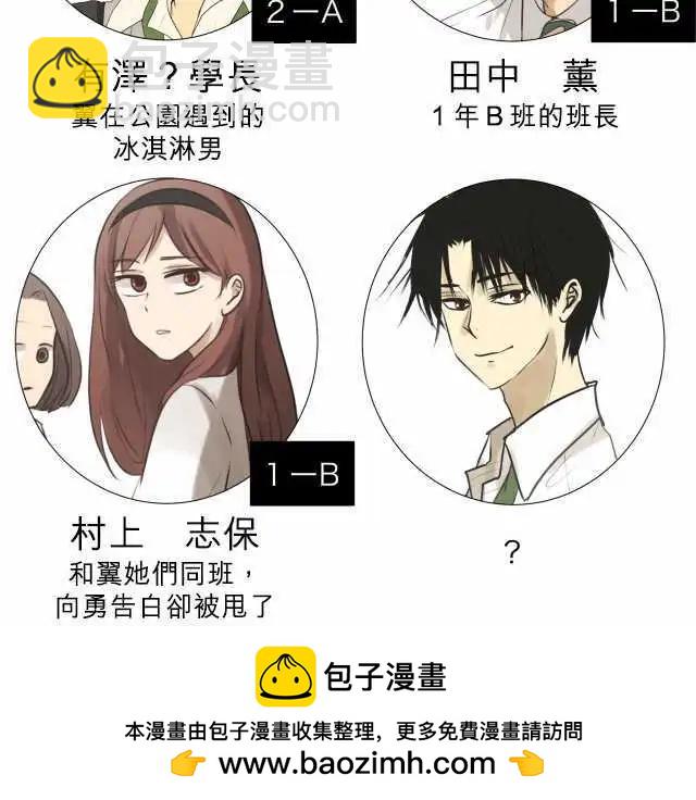 《可可亚79%》第111回 想恋爱的少女们（4） 第23页