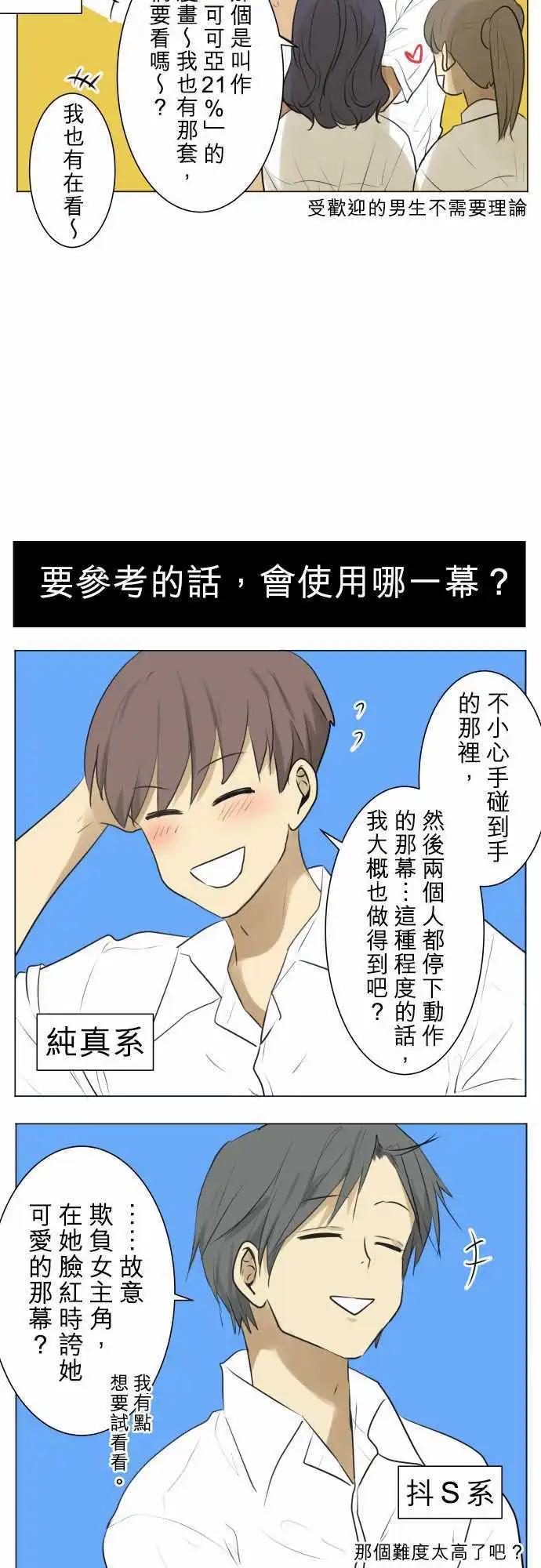 《可可亚79%》番外篇-我们是高中男生 第10页