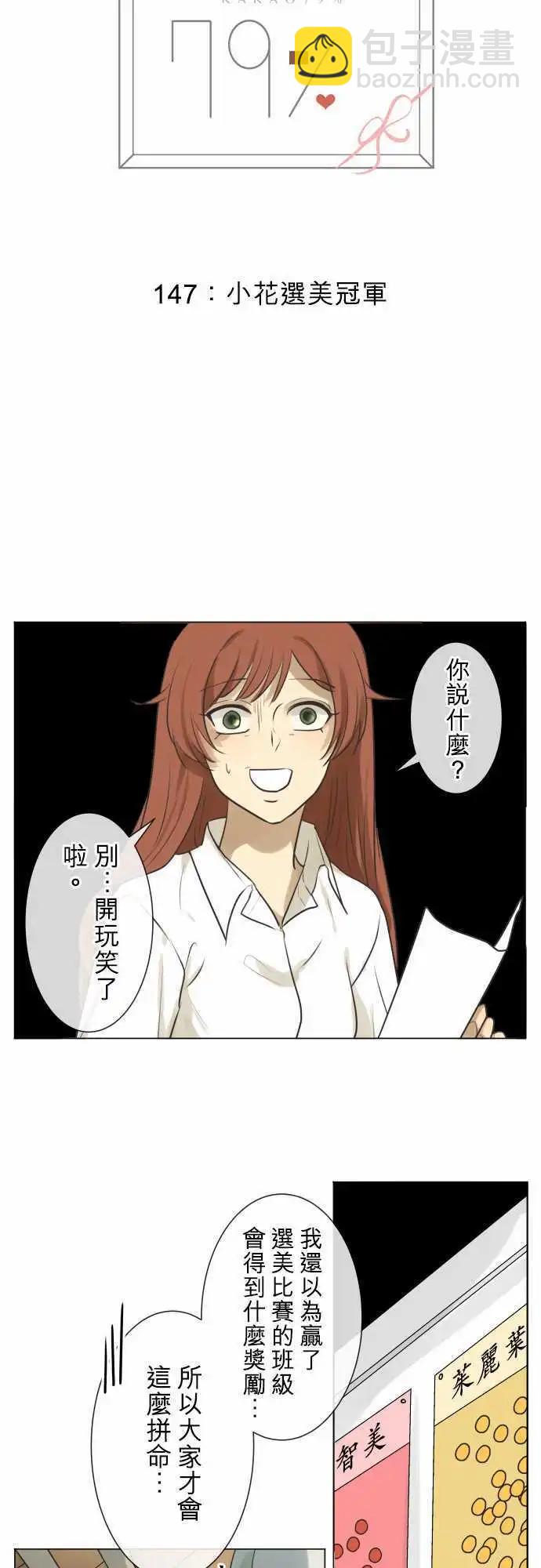 《可可亚79%》147-小花选美冠军 第6页