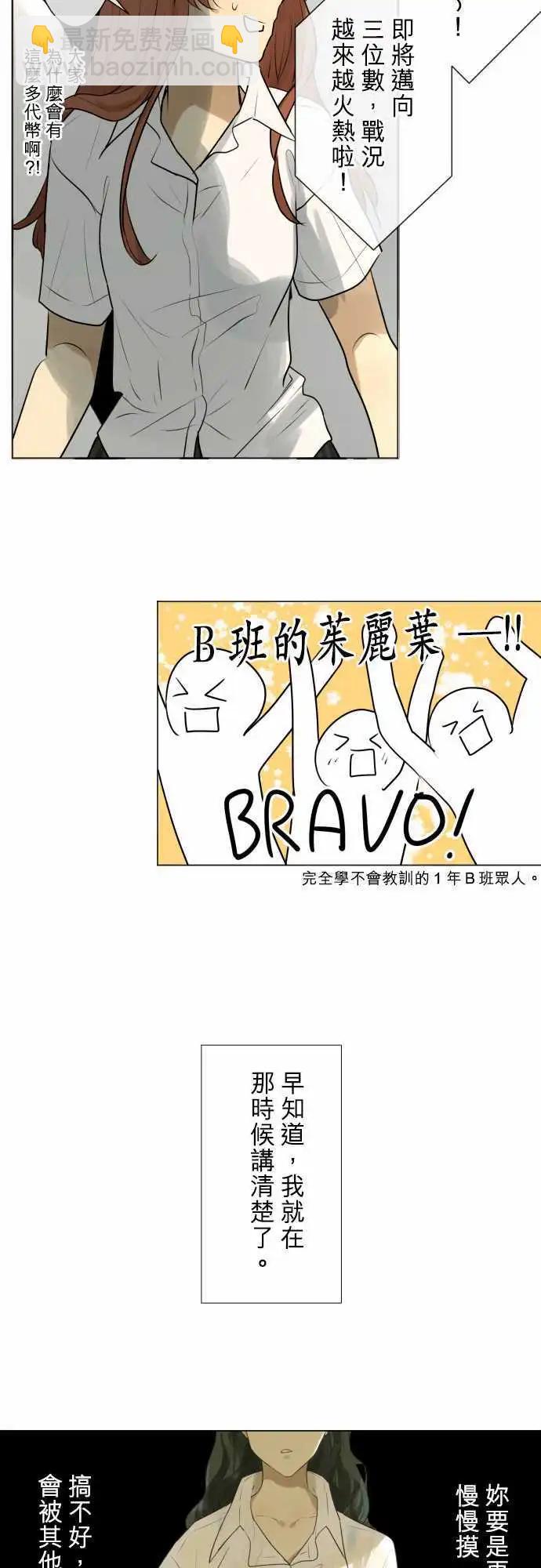 《可可亚79%》149-男朋友 第20页