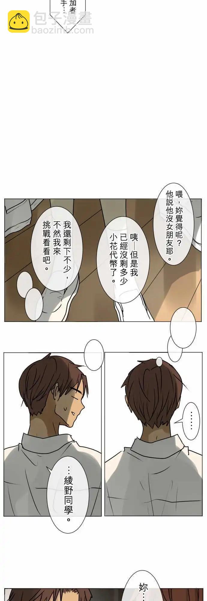《可可亚79%》148-女朋友 第15页