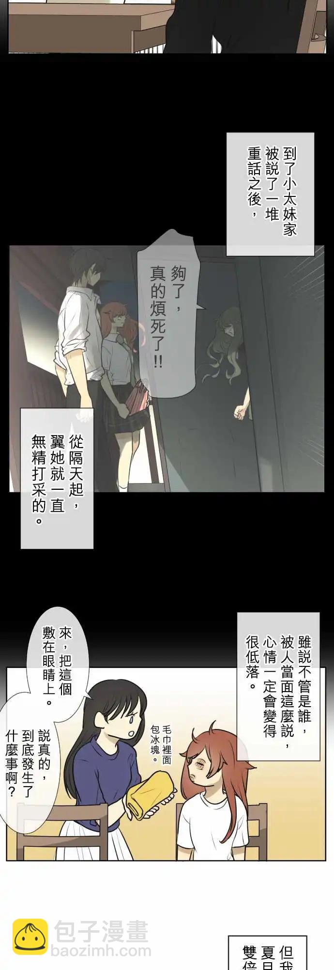 《可可亚79%》172 假日 第7页
