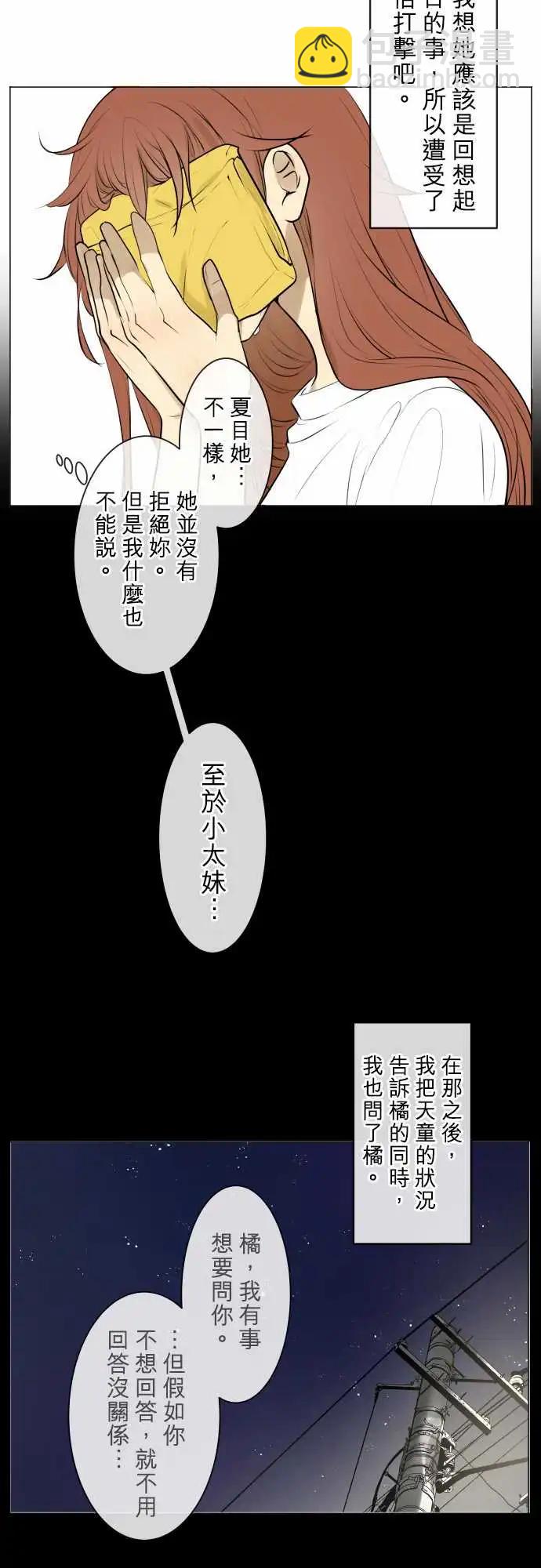 《可可亚79%》172 假日 第8页