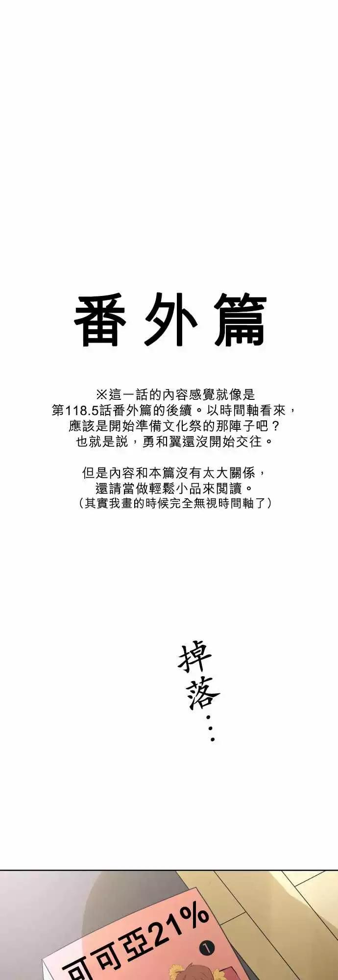《可可亚79%》番外篇 我们是高中女生 第1页