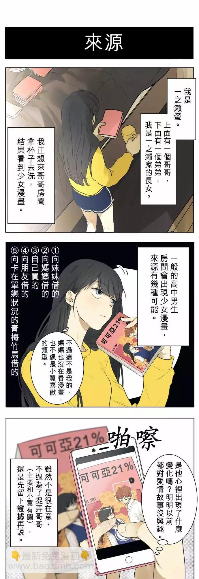 《可可亚79%》番外篇 我们是高中女生 第5页