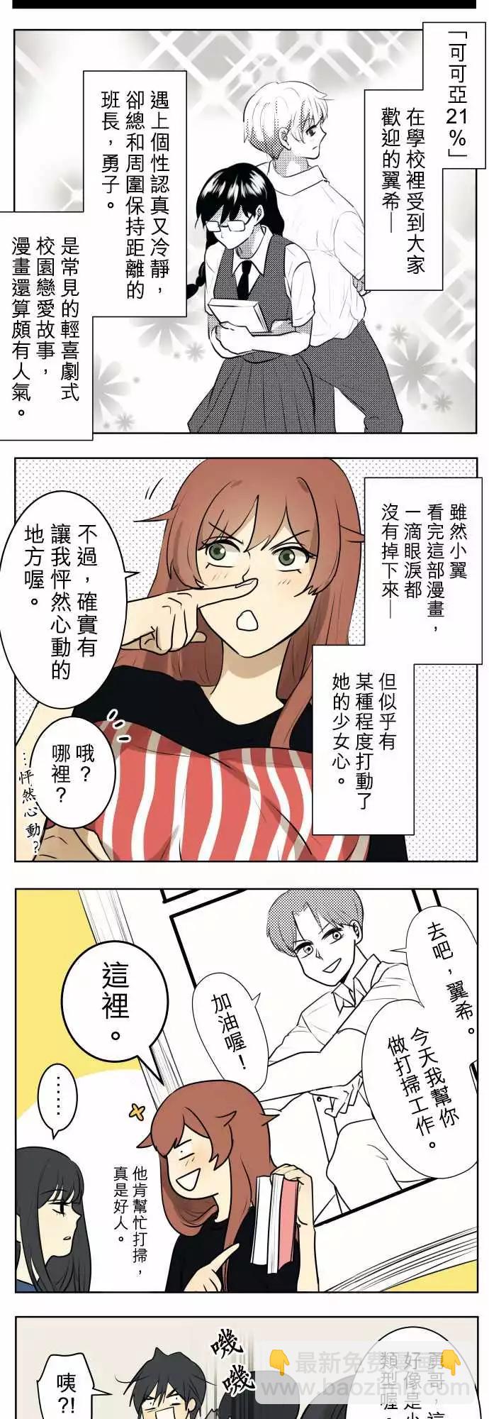 《可可亚79%》番外篇 我们是高中女生 第8页