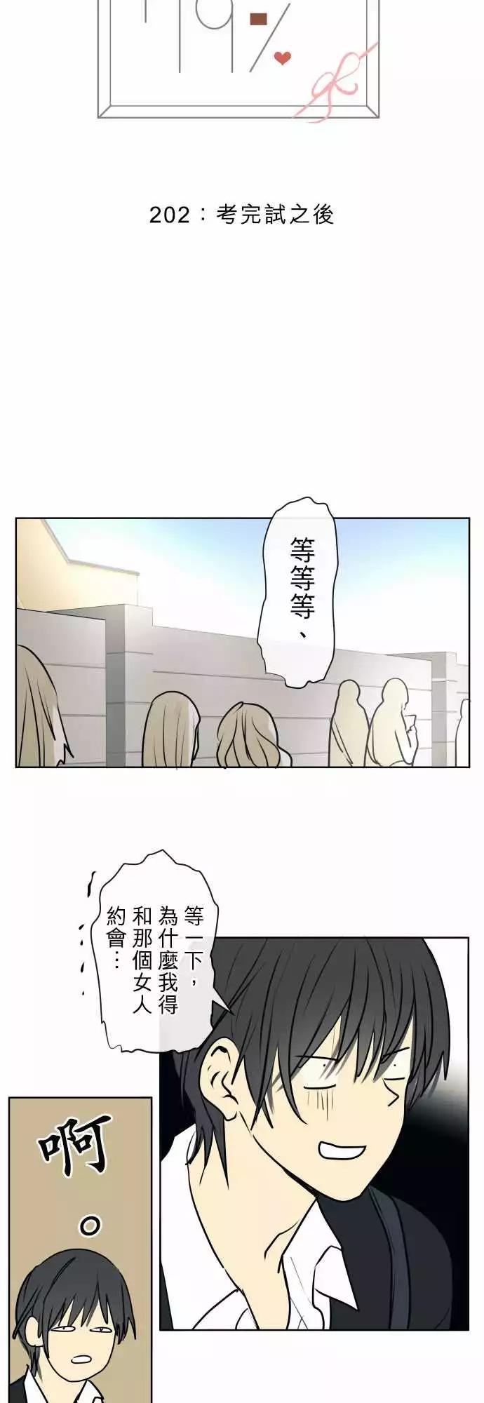 《可可亚79%》202 考完试之后 第5页