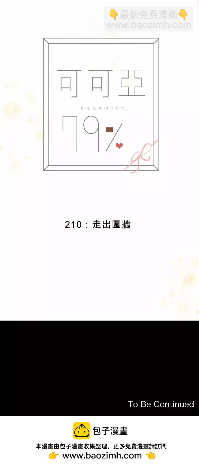《可可亚79%》210 走出围墙 第17页