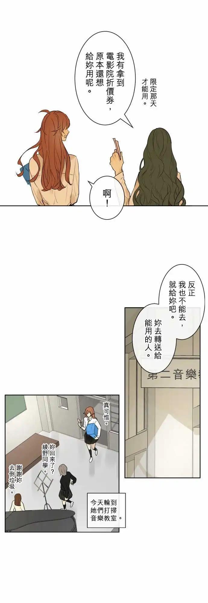 《可可亚79%》242 恶化(3) 第7页