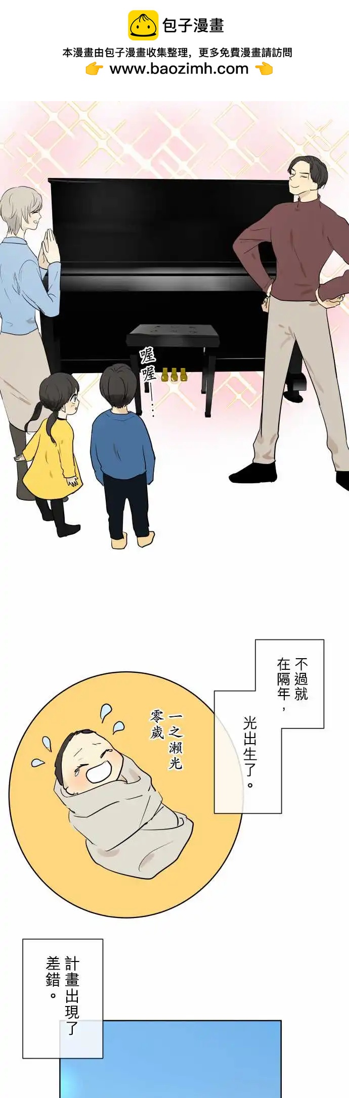 《可可亚79%》251 下雨与钢琴的旋律(1) 第6页