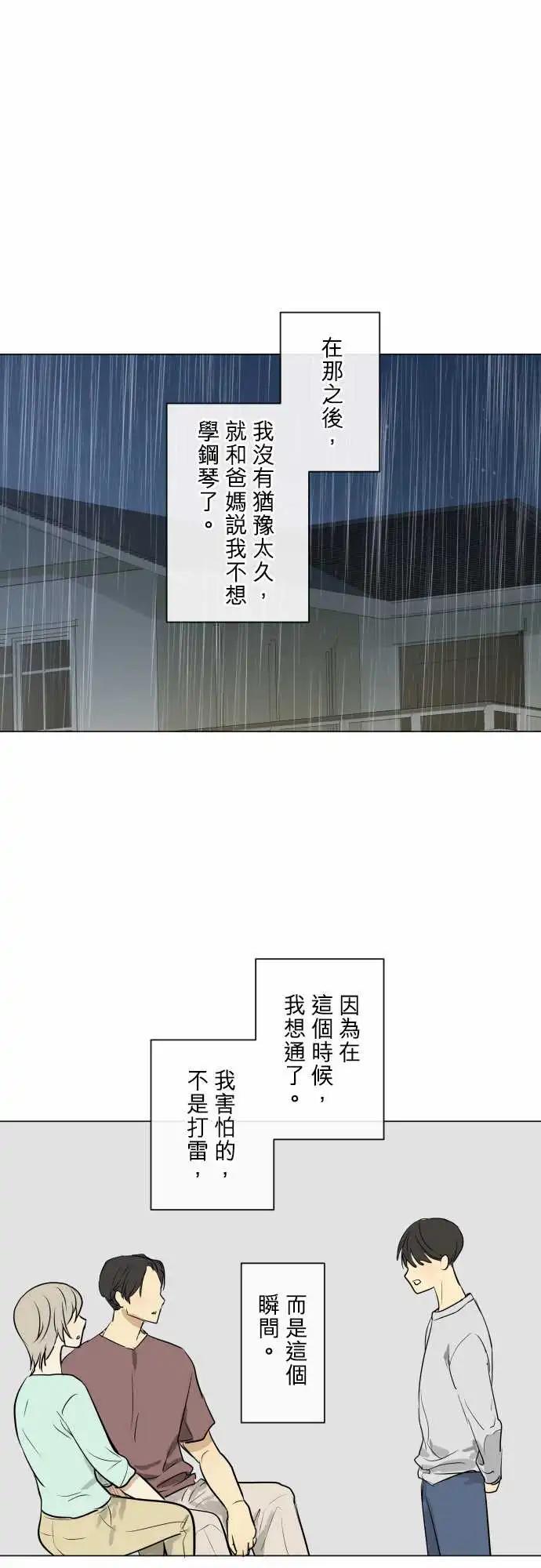 《可可亚79%》258 下雨与钢琴的旋律(8) 第1页