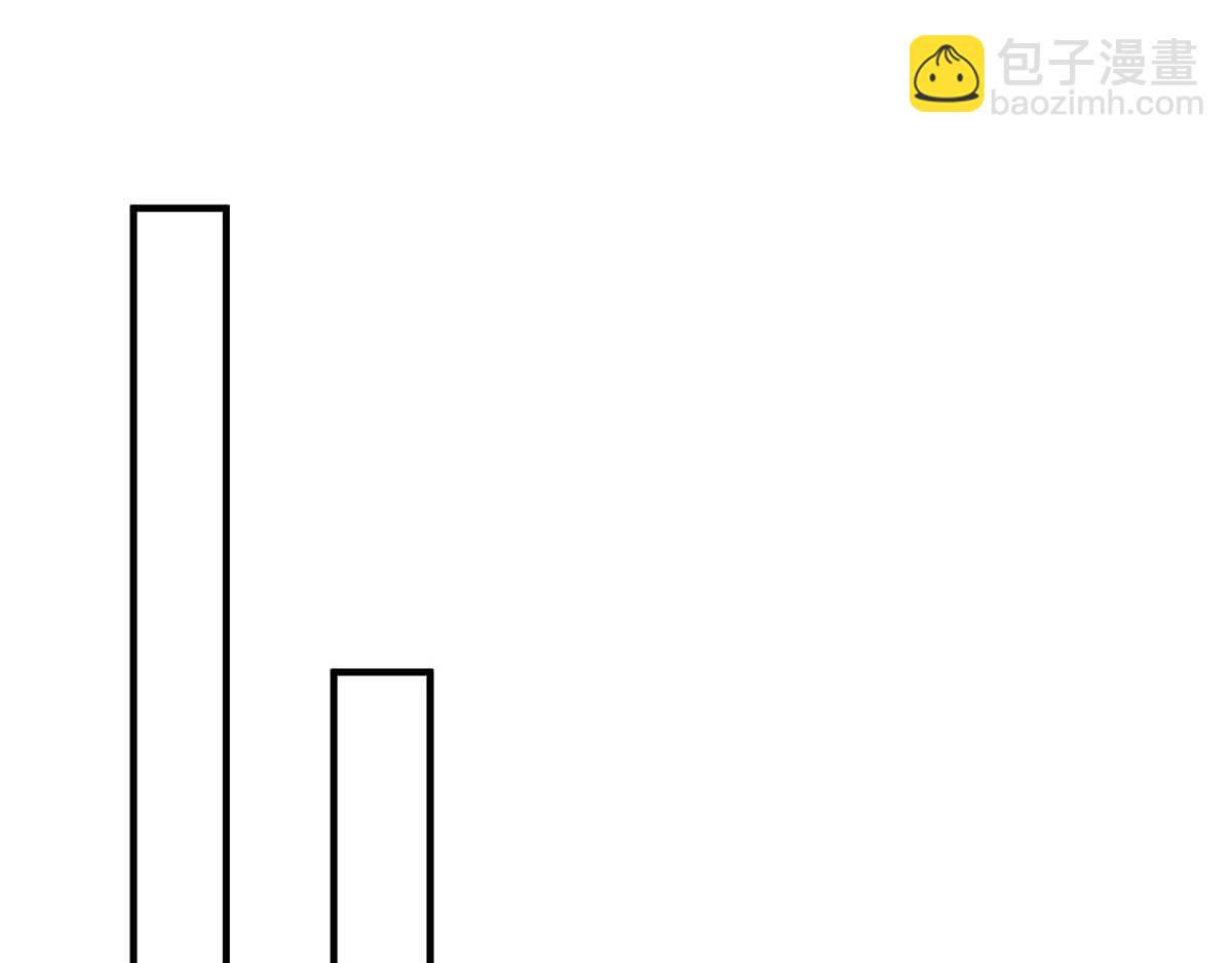 《天才酷宝总裁宠妻太强悍》第195话 兑现我的誓词 第19页