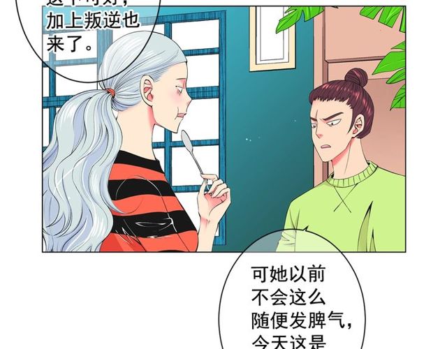 《名花无草——《名花有草》续篇》第11话 又见面了？！ 第24页