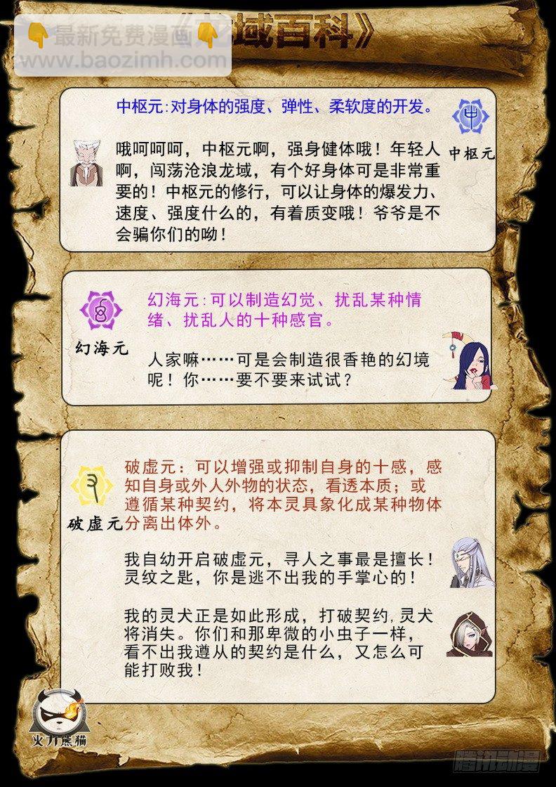 《龙域猎手》053 初涉七元 第14页